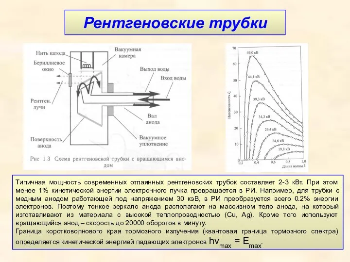 Рентгеновские трубки Типичная мощность современных отпаянных рентгеновских трубок составляет 2-3 кВт.