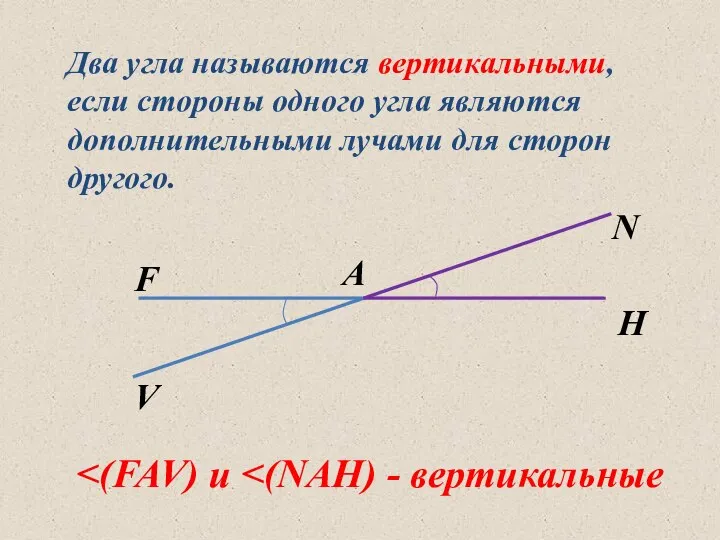 Два угла называются вертикальными, если стороны одного угла являются дополнительными лучами