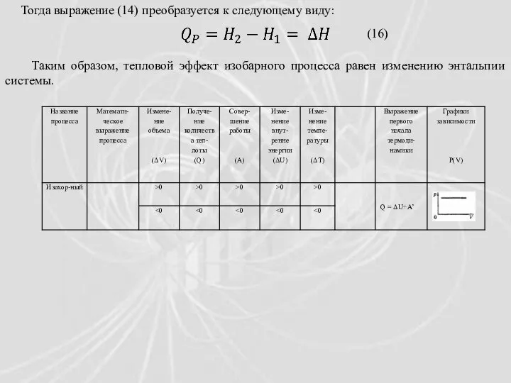 Тогда выражение (14) преобразуется к следующему виду: (16) Таким образом, тепловой