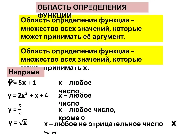 Область определения функции – множество всех значений, которые может принимать её