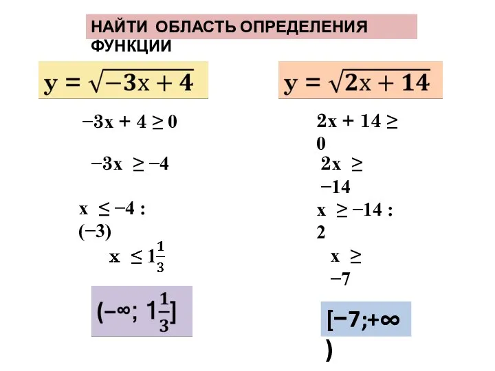 НАЙТИ ОБЛАСТЬ ОПРЕДЕЛЕНИЯ ФУНКЦИИ −3х + 4 ≥ 0 −3х ≥