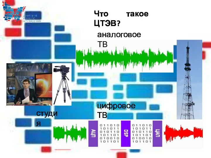 Что такое ЦТЭВ? студия аналоговое ТВ цифровое ТВ