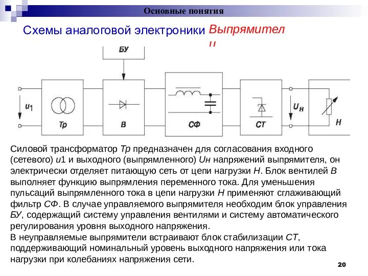 Схемы аналоговой электроники Основные понятия = Силовой трансформатор Тр предназначен для