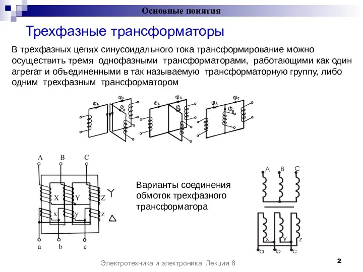 Трехфазные трансформаторы Основные понятия Электротехника и электроника Лекция 8 В трехфазных