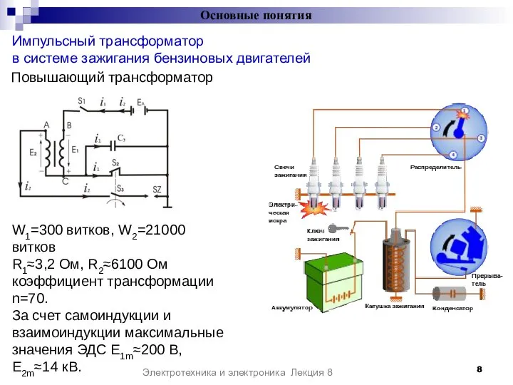 Основные понятия Электротехника и электроника Лекция 8 Повышающий трансформатор Импульсный трансформатор