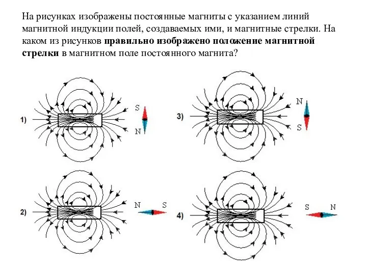 На рисунках изображены постоянные магниты с указанием линий магнитной индукции полей,