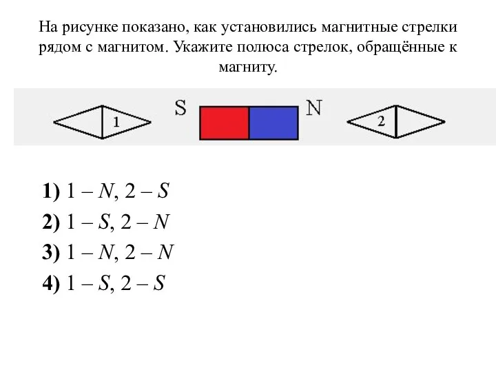 На рисунке показано, как установились магнитные стрелки рядом с магнитом. Укажите