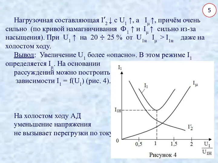 5 Нагрузочная составляющая I’2 ↓ с U1 ↑, а Iμ ↑,