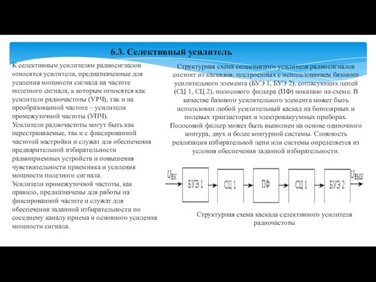 К селективным усилителям радиосигналов относятся усилители, предназначенные для усиления мощности сигнала