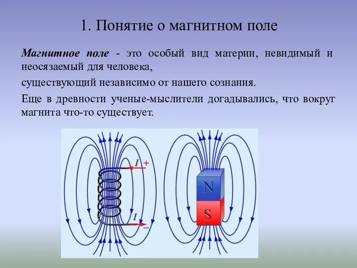 1. Понятие о магнитном поле Магнитное поле - это особый вид