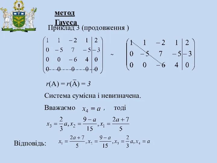 метод Гаусса Приклад 3 (продовження ) r(A) = r(A) = 3