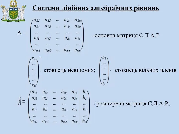 - розширена матриця С.Л.А.Р.. стовпець вільних членів стовпець невідомих; - основна