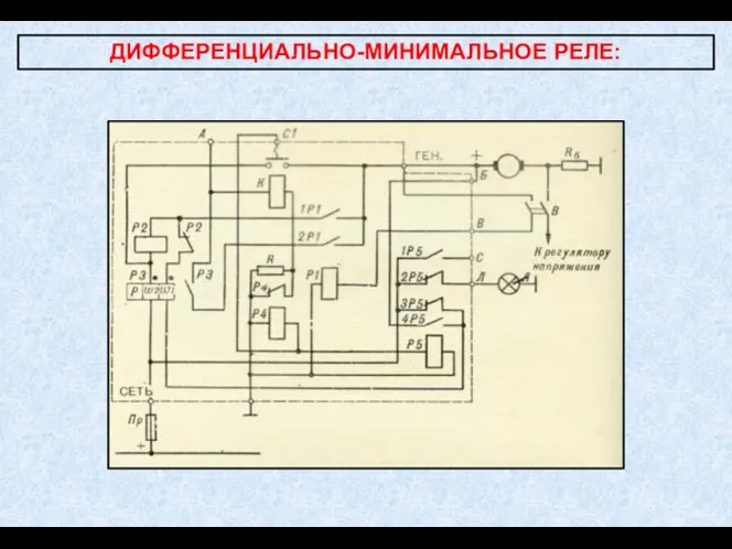 ДИФФЕРЕНЦИАЛЬНО-МИНИМАЛЬНОЕ РЕЛЕ: