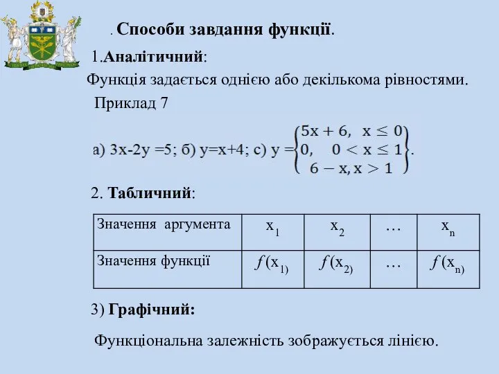 . Способи завдання функції. 1.Аналітичний: Функція задається однією або декількома рівностями.