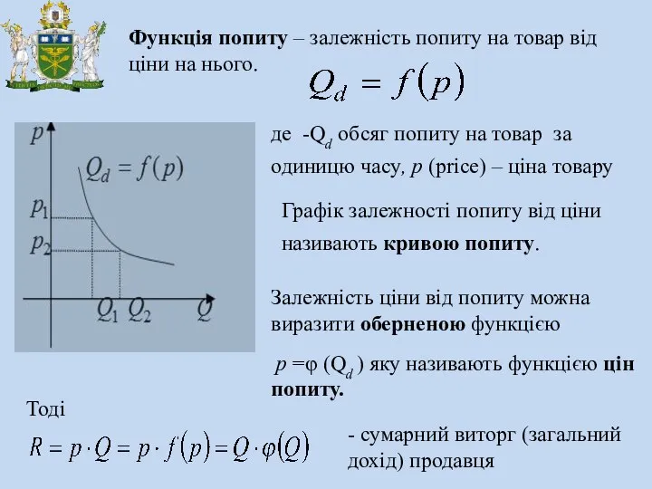 Тоді Функція попиту – залежність попиту на товар від ціни на