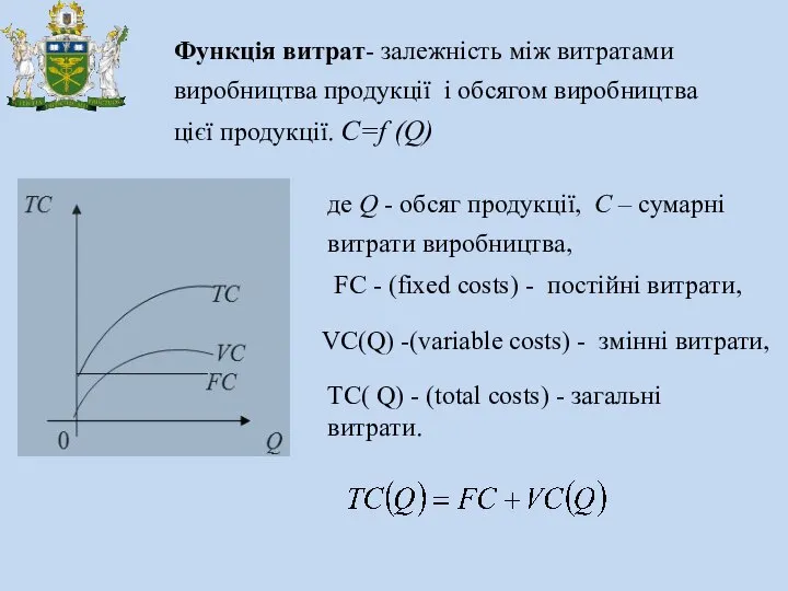 Функція витрат- залежність між витратами виробництва продукції і обсягом виробництва цієї