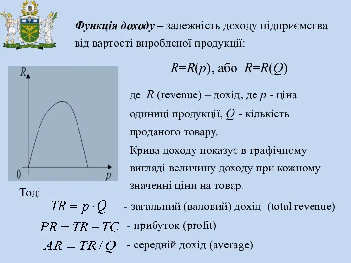 де R (revenue) – дохід, де p - ціна одиниці продукції,