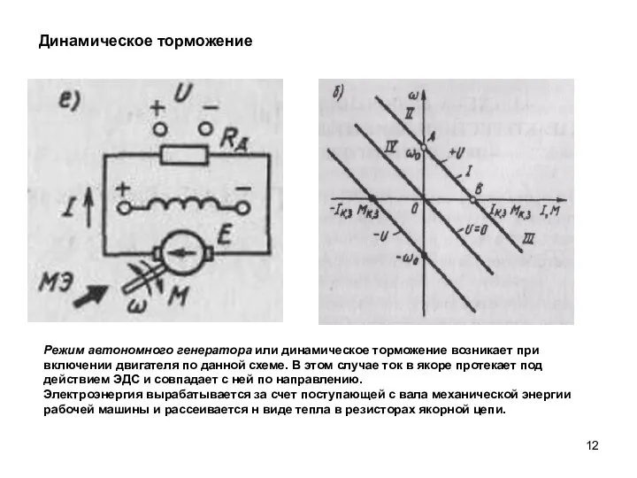 Динамическое торможение Режим автономного генератора или динамическое торможение возникает при включении