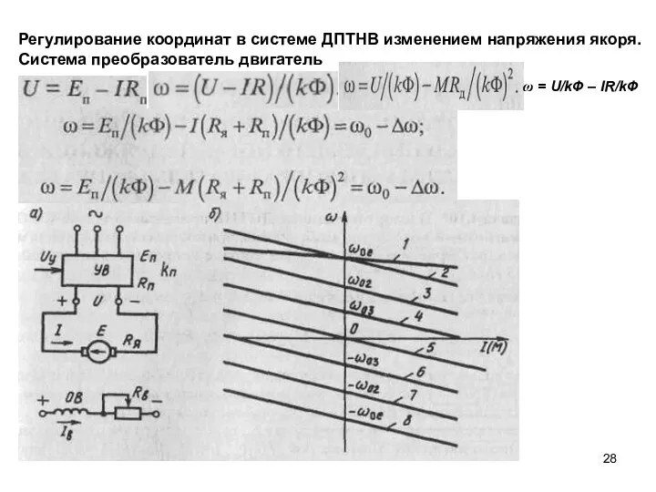 Регулирование координат в системе ДПТНВ изменением напряжения якоря. Система преобразователь двигатель ω = U/kФ – IR/kФ