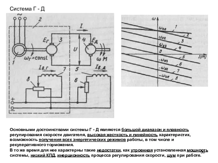 Система Г - Д Основными достоинствами системы Г - Д являются