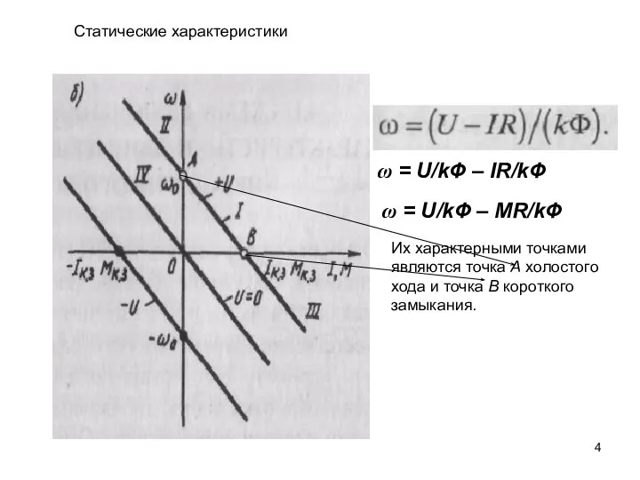 Статические характеристики ω = U/kФ – IR/kФ ω = U/kФ –