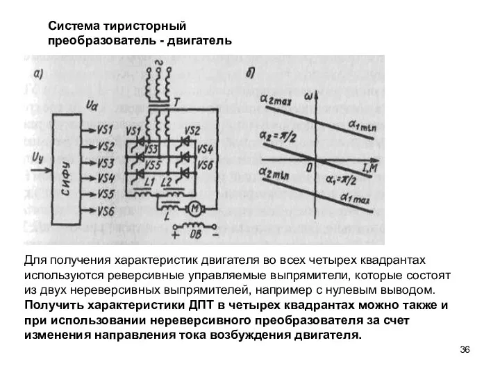 Для получения характеристик двигателя во всех четырех квадрантах используются реверсивные управляемые