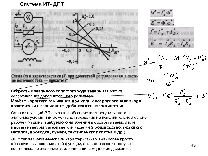 Скорость идеального холостого хода теперь зависит от сопротивления дополнительного резистора. Момент