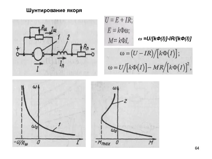 Шунтирование якоря ω =U/[kФ(I)]-IR/[kФ(I)]