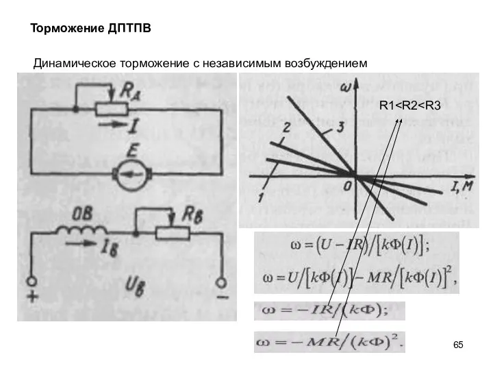 Торможение ДПТПВ Динамическое торможение c независимым возбуждением R1