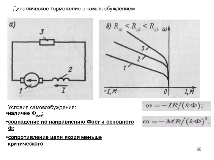Динамическое торможение с самовозбуждением Условия самовозбуждения: наличие Фост; совпадение по направлению
