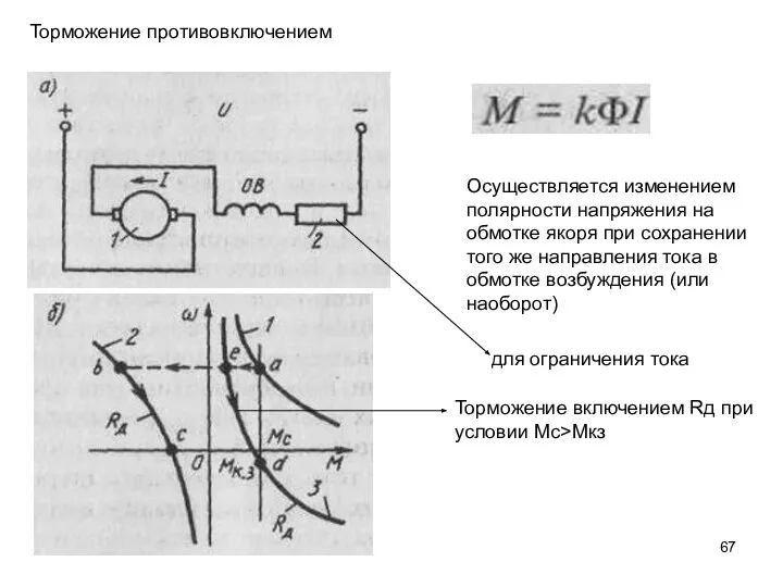 Торможение противовключением Осуществляется изменением полярности напряжения на обмотке якоря при сохранении