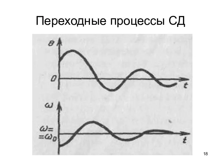 Переходные процессы СД