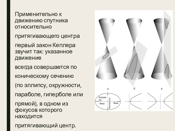 Применительно к движению спутника относительно притягивающего центра первый закон Кеплера звучит