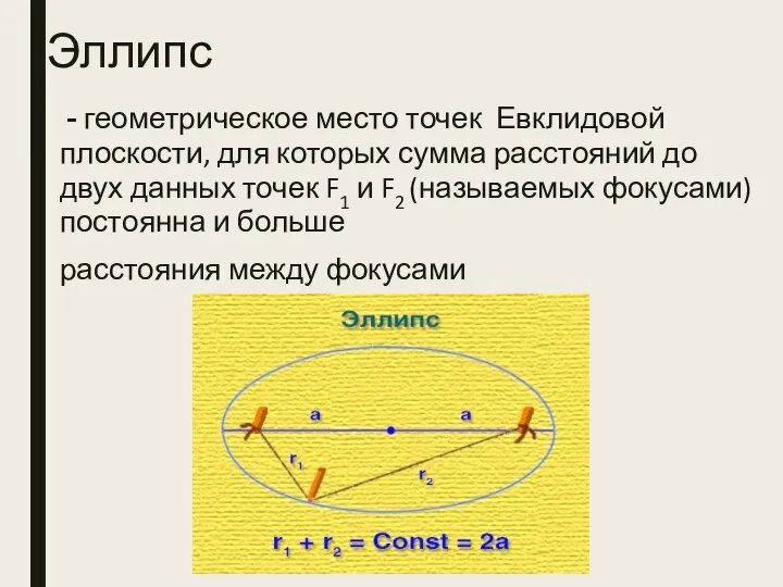 Эллипс - геометрическое место точек Евклидовой плоскости, для которых сумма расстояний