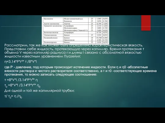 Рассмотрим, так же как может быть определена характеристическая вязкость. Представим себе