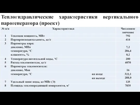 Теплогидравлические характеристики вертикального парогенератора (проект)