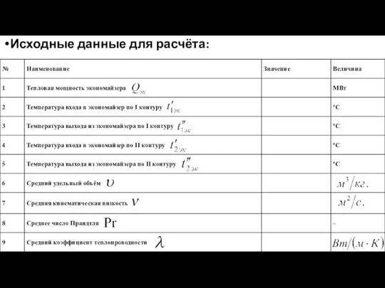 Исходные данные для расчёта: