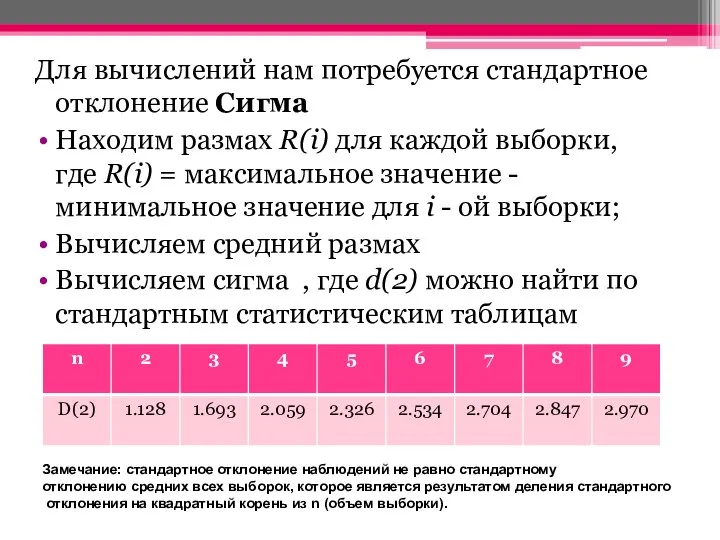 Для вычислений нам потребуется стандартное отклонение Сигма Находим размах R(i) для