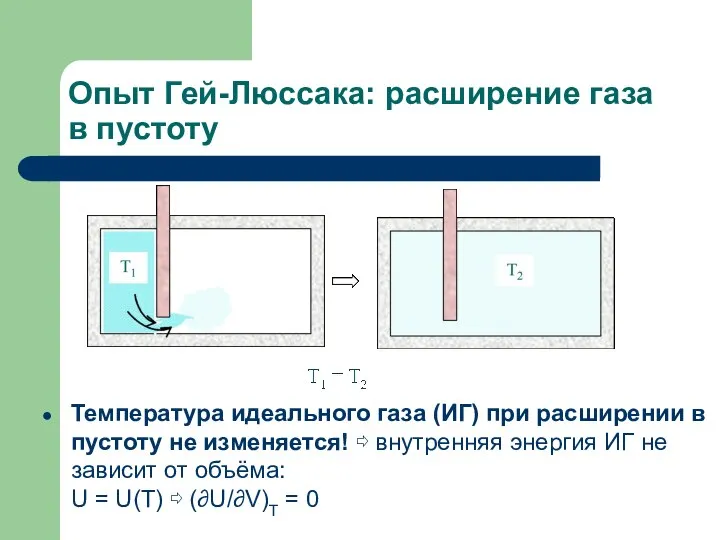 Опыт Гей-Люссака: расширение газа в пустоту Температура идеального газа (ИГ) при