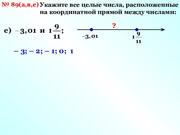 № 89(а,в,е) Укажите все целые числа, расположенные на координатной прямой между