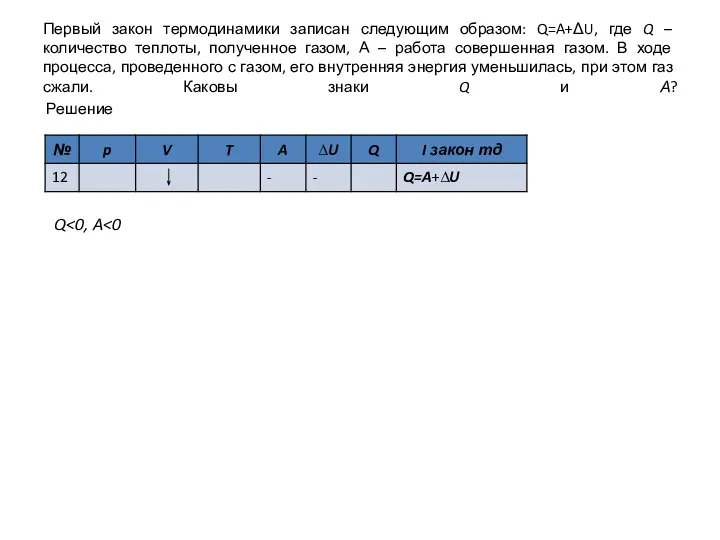 Первый закон термодинамики записан следующим образом: Q=A+ΔU, где Q – количество