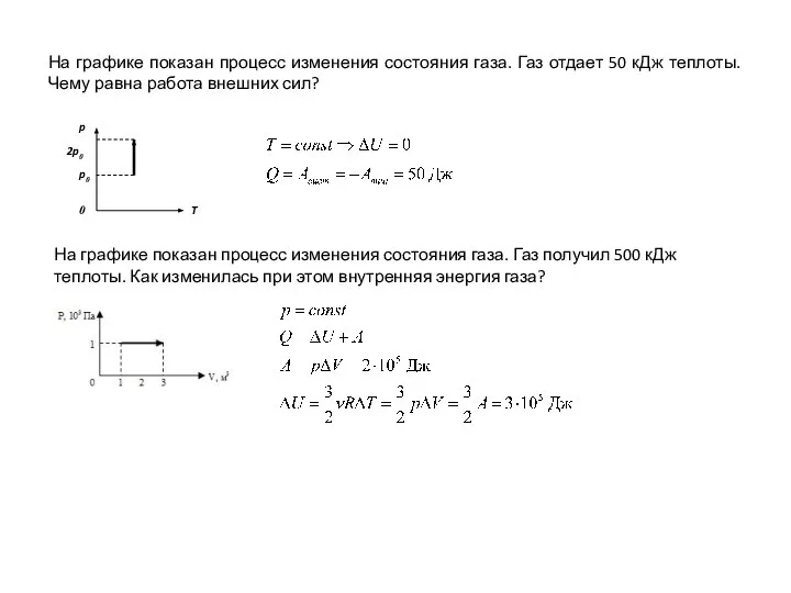 На графике показан процесс изменения состояния газа. Газ отдает 50 кДж