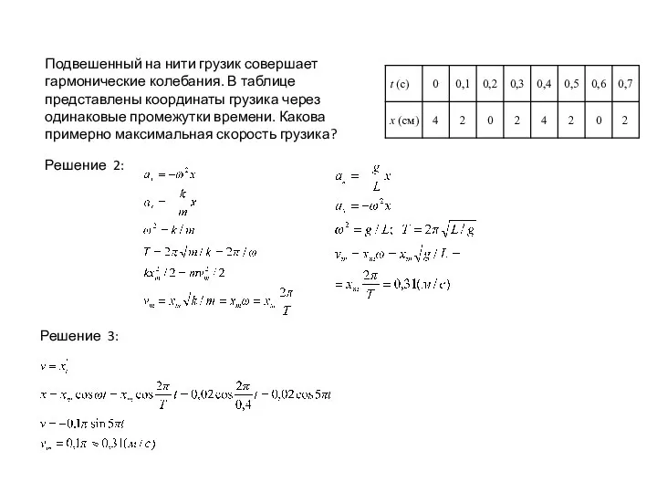 Подвешенный на нити грузик совершает гармонические колебания. В таблице представлены координаты