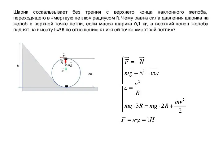 Шарик соскальзывает без трения с верхнего конца наклонного желоба, переходящего в