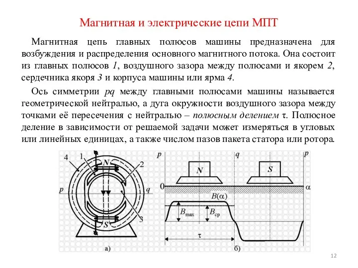 Магнитная и электрические цепи МПТ Магнитная цепь главных полюсов машины предназначена