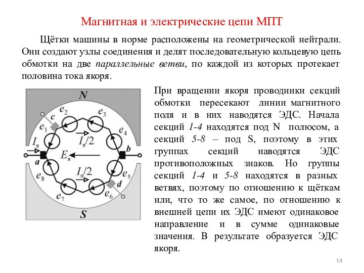 Щётки машины в норме расположены на геометрической нейтрали. Они создают узлы