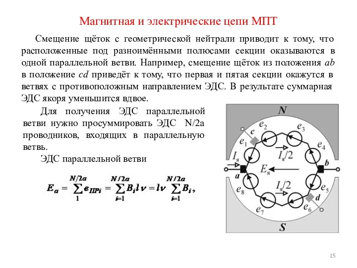 Смещение щёток с геометрической нейтрали приводит к тому, что расположенные под