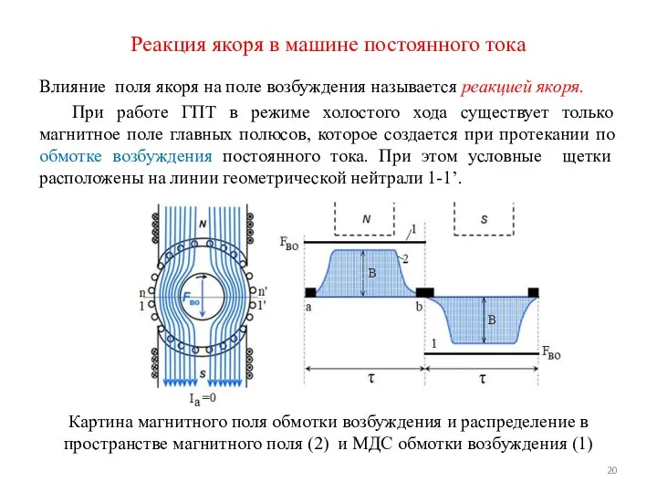 Реакция якоря в машине постоянного тока Влияние поля якоря на поле