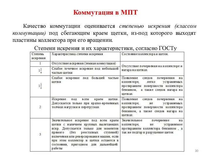 Качество коммутации оценивается степенью искрения (классом коммутации) под сбегающим краем щетки,