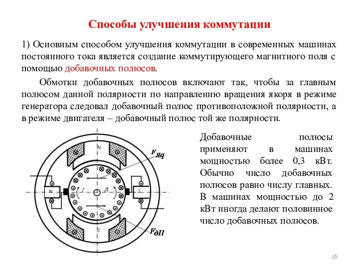 Способы улучшения коммутации 1) Основным способом улучшения коммутации в современных машинах